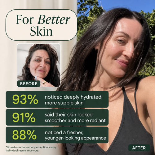 Earth on Skin -  Calm Skin & Eye Capsule