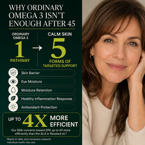 Earth on Skin -  Calm Skin & Eye Capsule
