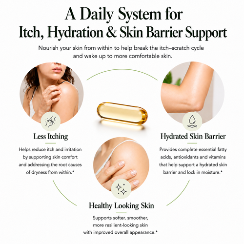 Earth on Skin -  Calm Skin & Eye Capsule