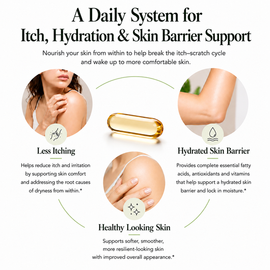Earth on Skin -  Calm Skin Capsule